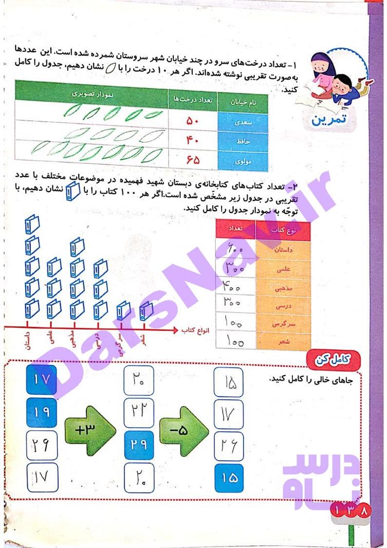 پاسخ فصل هشت ریاضی دوم  صفحه 12