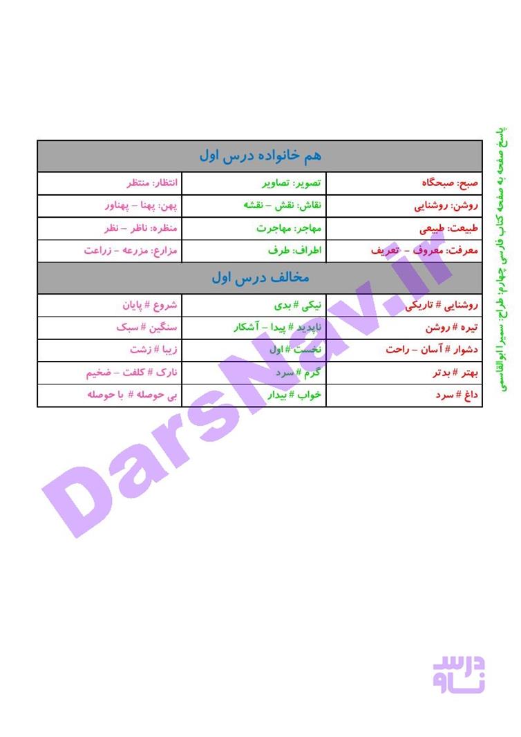 پاسخ درس یک فارسی چهارم  صفحه 6