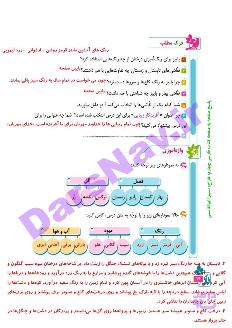 پاسخ درس یک فارسی چهارم  صفحه 7