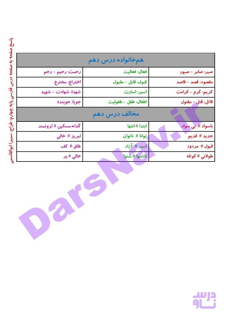 پاسخ درس 10 فارسی چهارم  صفحه 7