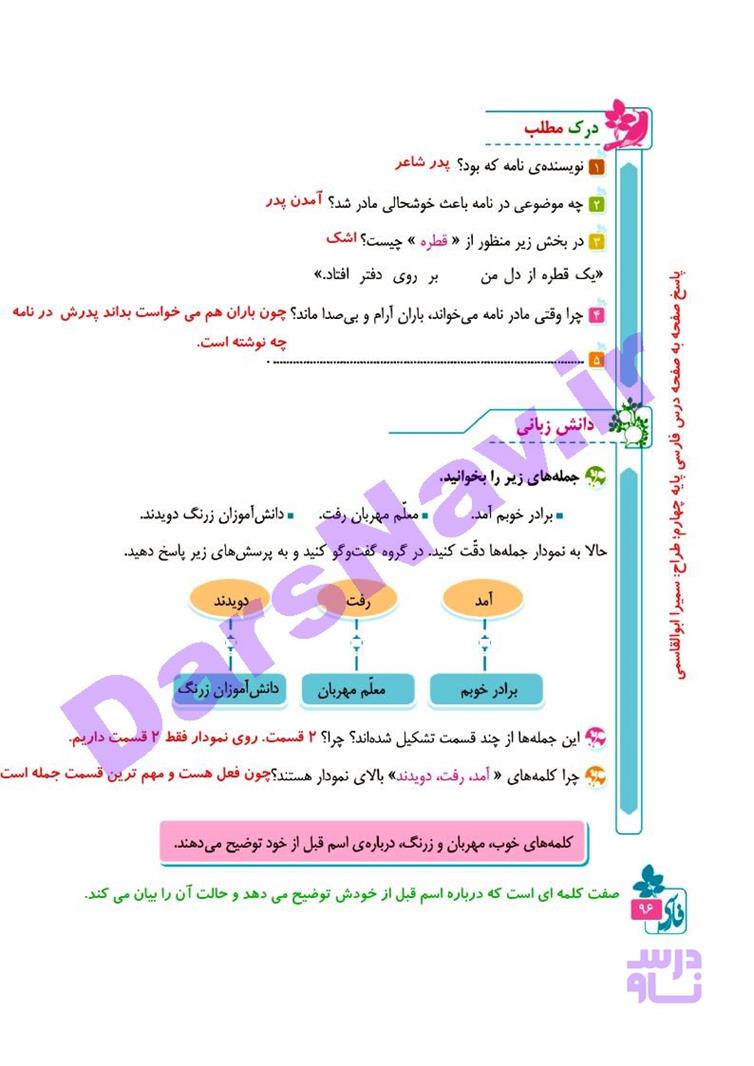 پاسخ درس دوازده فارسی چهارم  صفحه 4