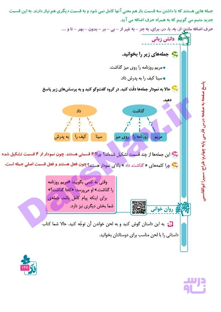 پاسخ درس شانزده فارسی چهارم  صفحه 5