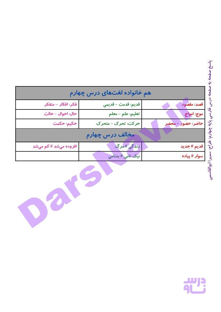 پاسخ درس 4 فارسی چهارم  صفحه 6