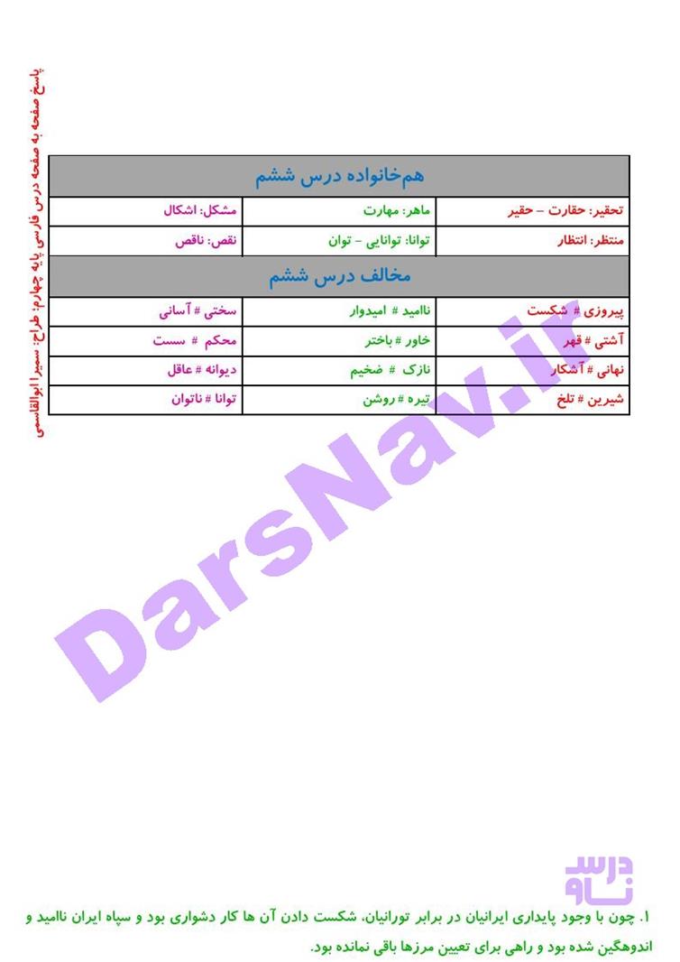 پاسخ درس 6 فارسی چهارم  صفحه 4