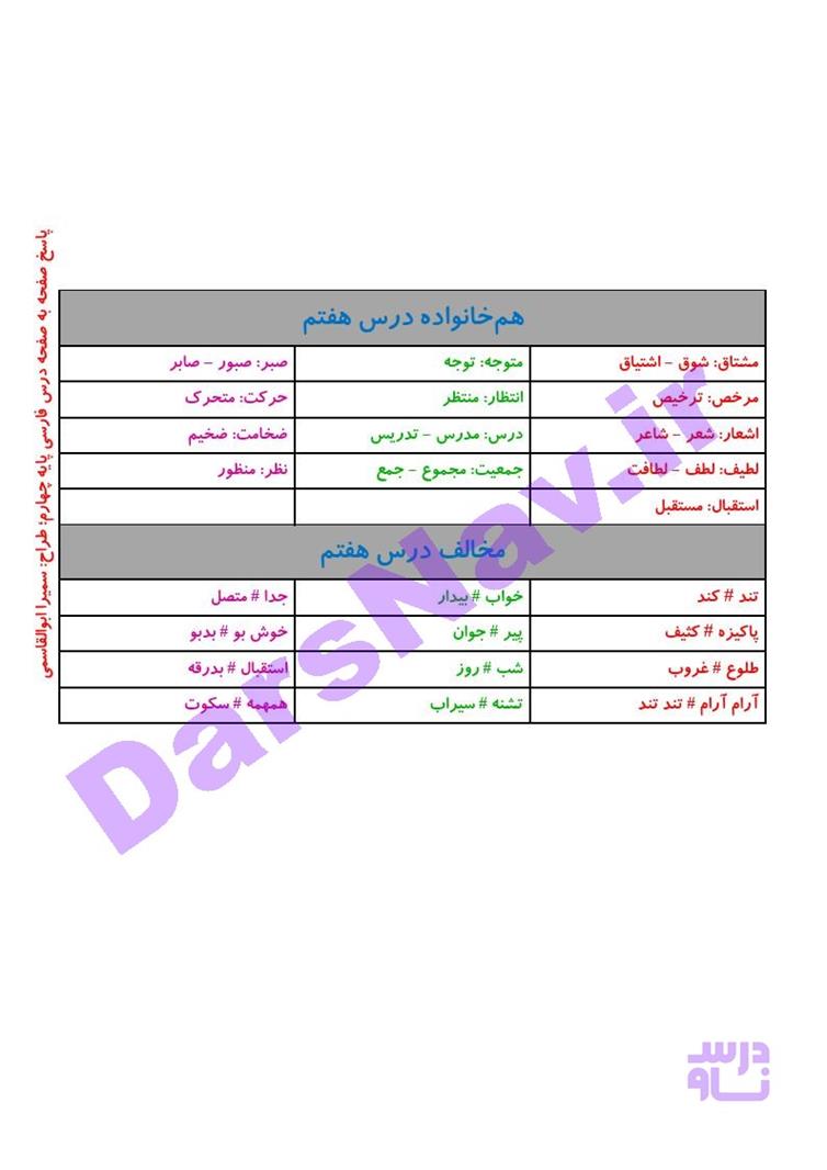 پاسخ درس 7 فارسی چهارم  صفحه 5