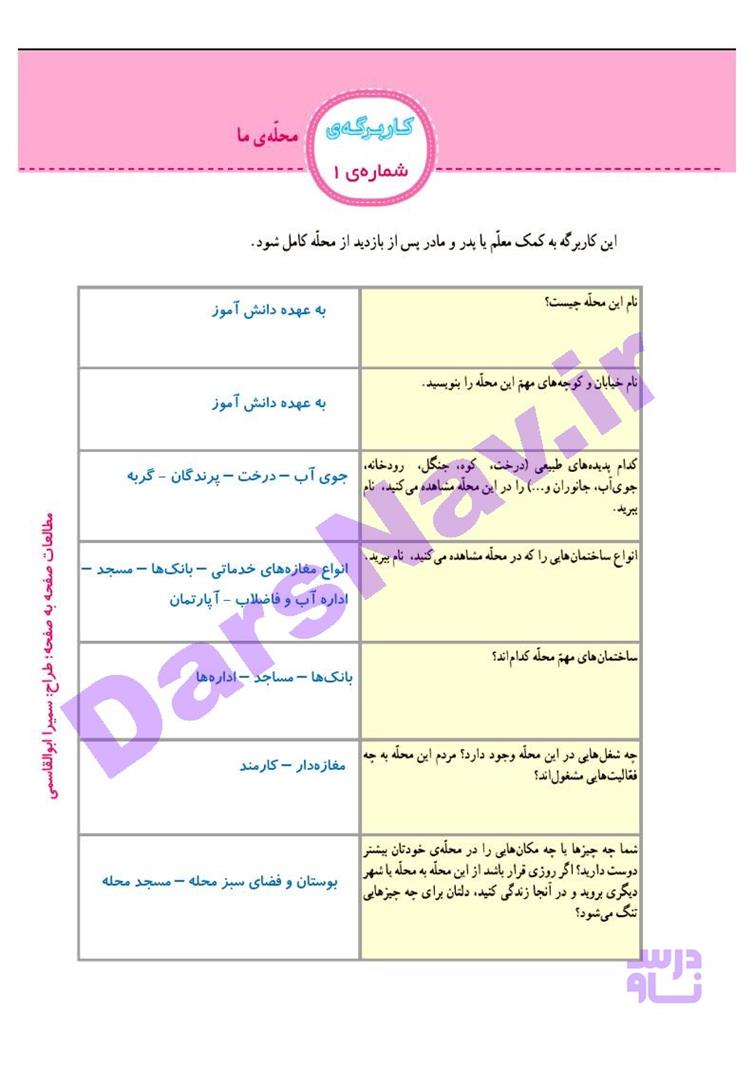 پاسخ درس 2 مطالعات اجتماعی چهارم  صفحه 2