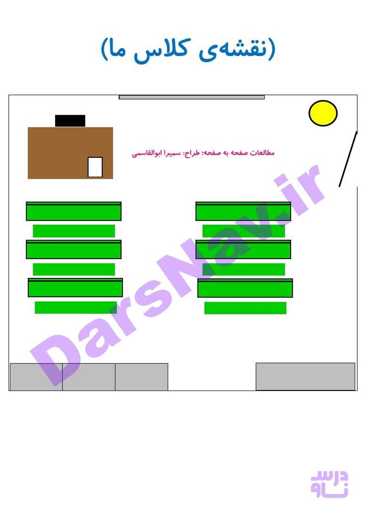 پاسخ درس 4 مطالعات اجتماعی چهارم  صفحه 5