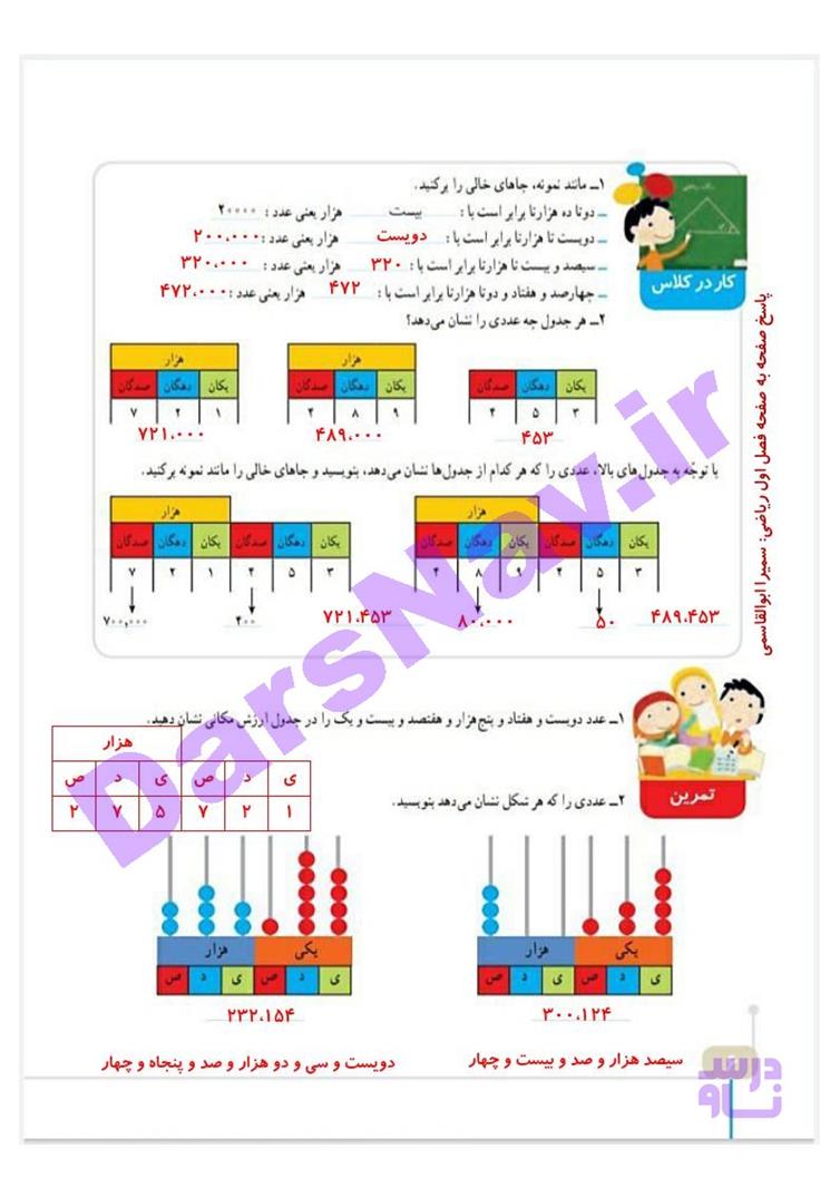 پاسخ فصل یک ریاضی چهارم  صفحه 5