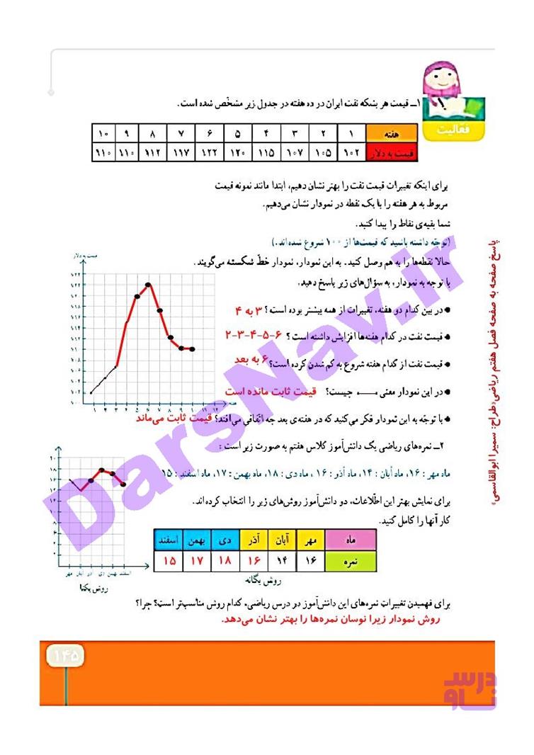 پاسخ فصل هفت ریاضی چهارم  صفحه 5