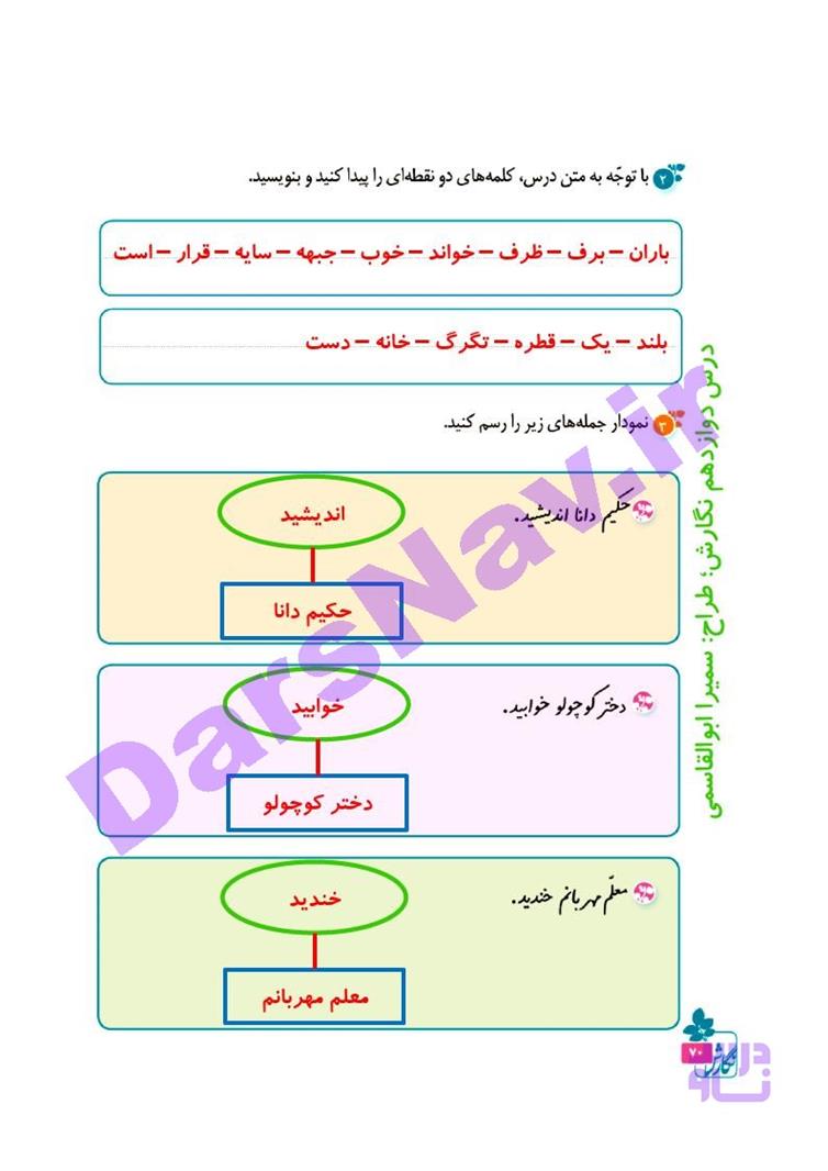 پاسخ درس دوازده نگارش چهارم  صفحه 2