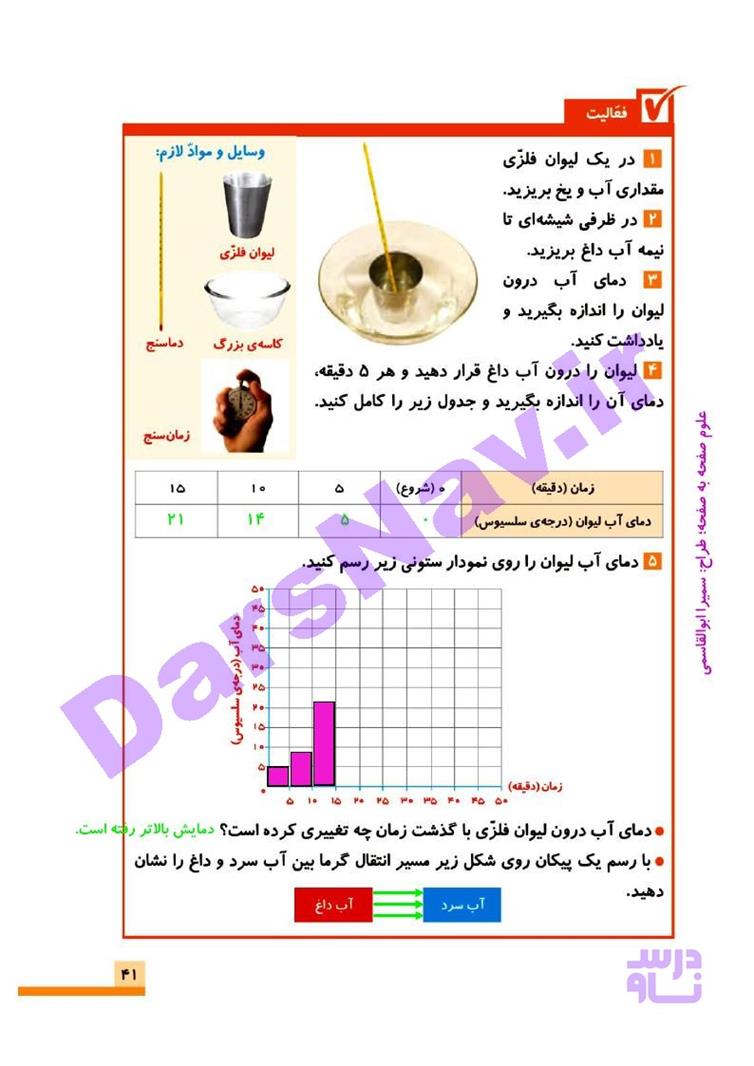 پاسخ درس 5 علوم چهارم  صفحه 5