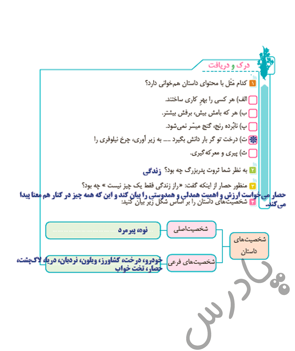 پاسخ درس 15 فارسی پنجم  صفحه 3