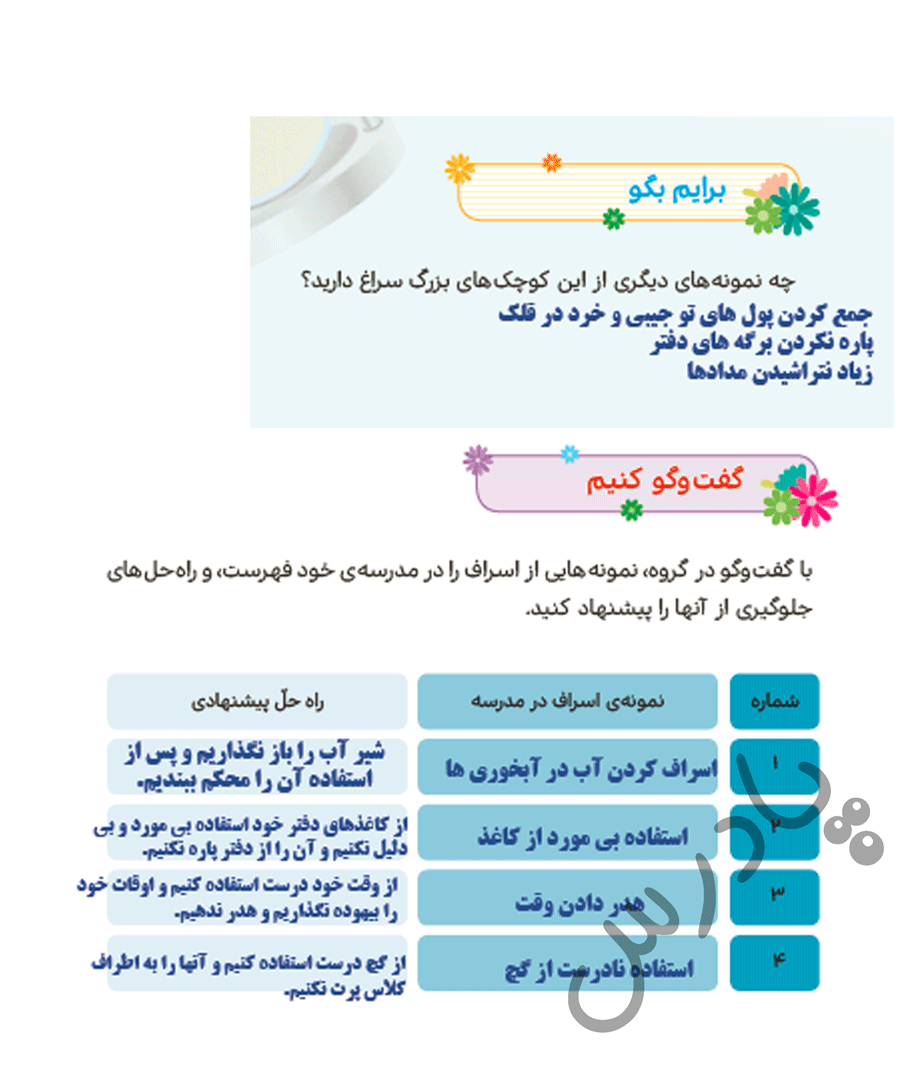 پاسخ درس 13 هدیه‌های آسمان پنجم  صفحه 1