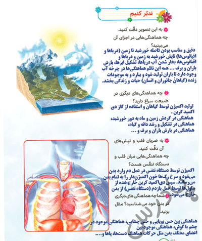 پاسخ درس 2 هدیه‌های آسمان پنجم  صفحه 1