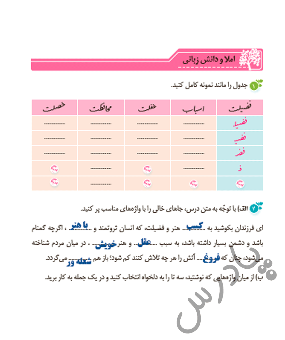 پاسخ درس 4 نگارش پنجم  صفحه 1