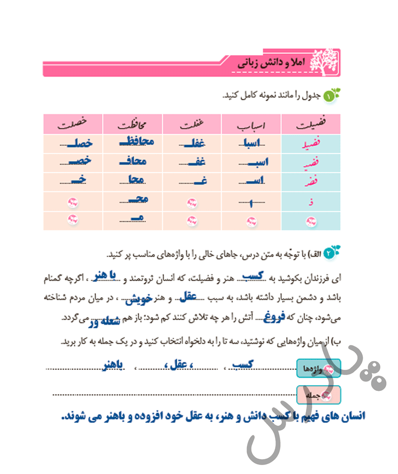 پاسخ درس 4 نگارش پنجم  صفحه 3