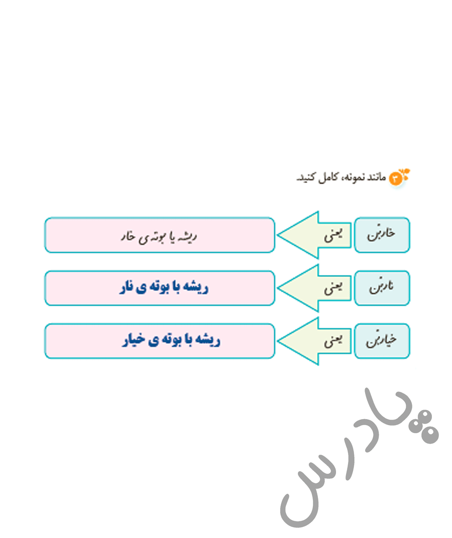 پاسخ درس 5 نگارش پنجم  صفحه 1