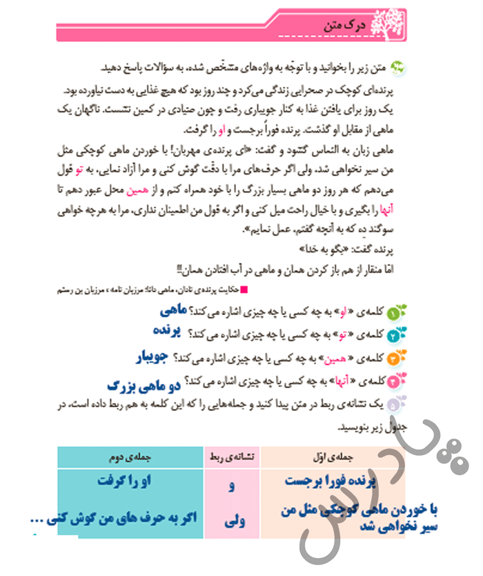 پاسخ درس 5 نگارش پنجم  صفحه 4