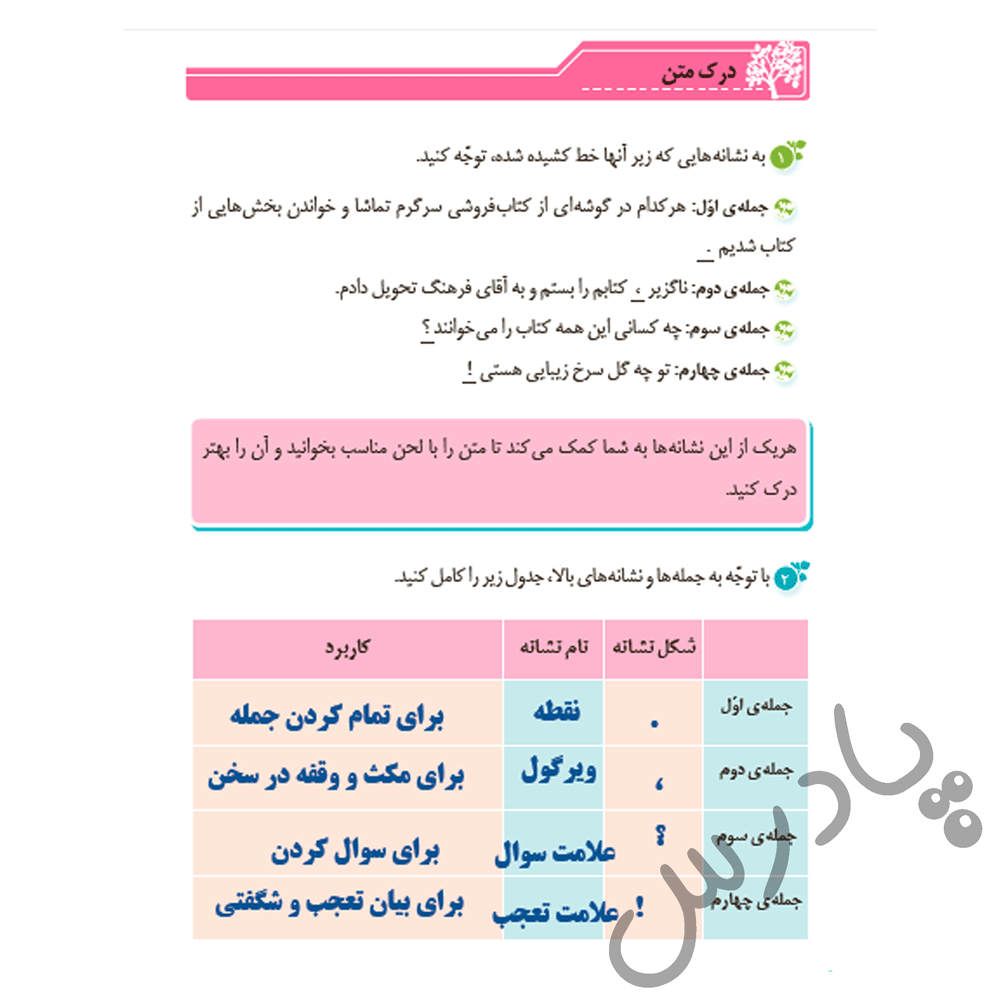 پاسخ درس نه نگارش پنجم  صفحه 3