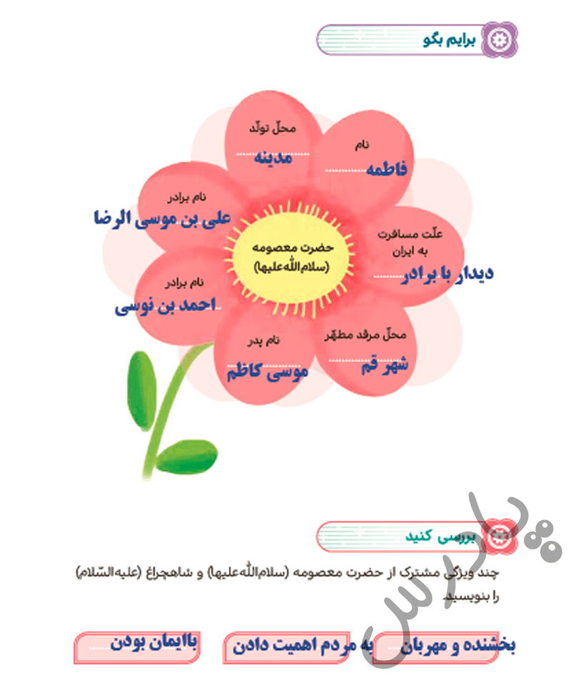 پاسخ درس 16 هدیه های آسمان ششم  صفحه 2