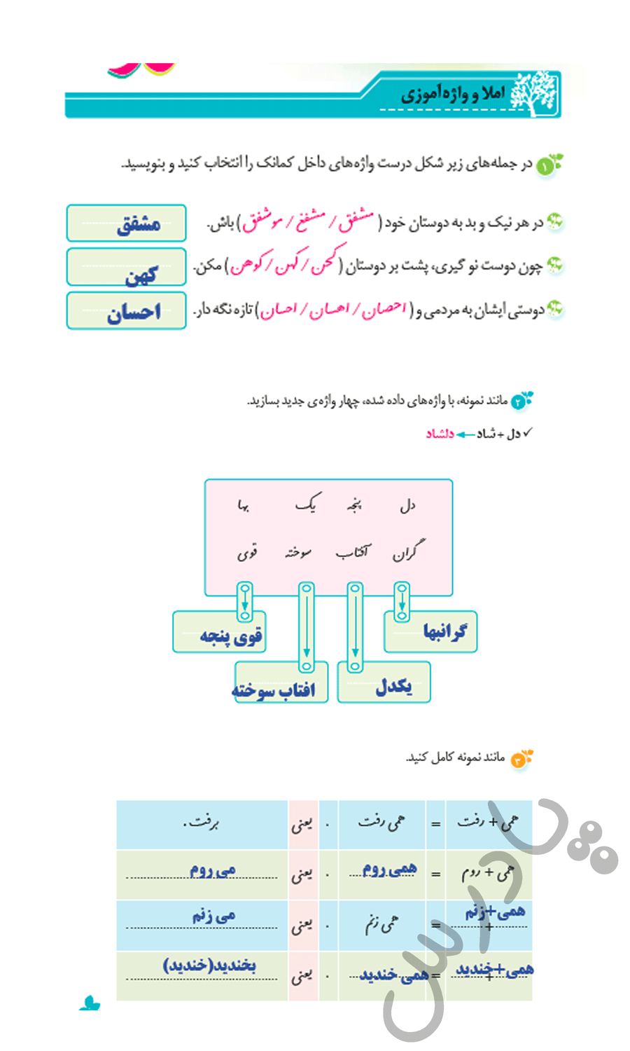 پاسخ درس دوازده نگارش ششم  صفحه 1