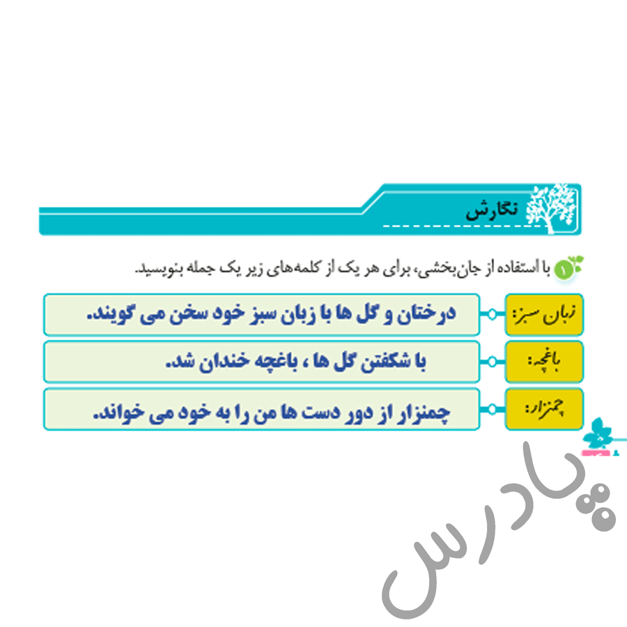 پاسخ درس 14 نگارش ششم  صفحه 2