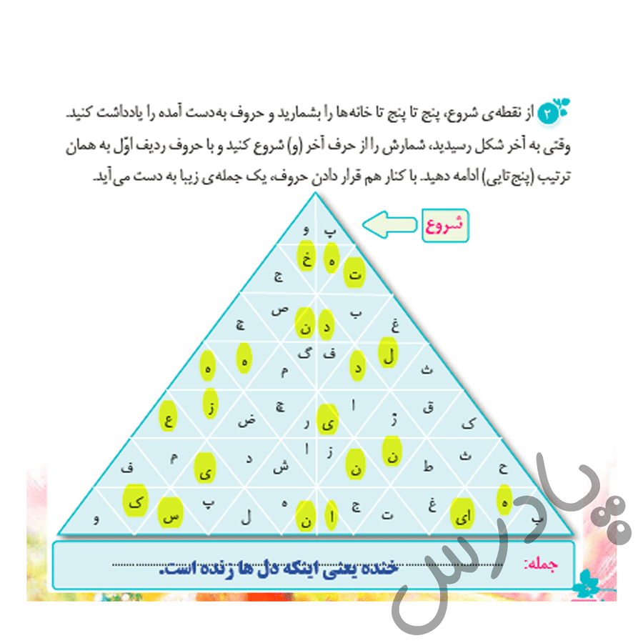 پاسخ درس 14 نگارش ششم  صفحه 4