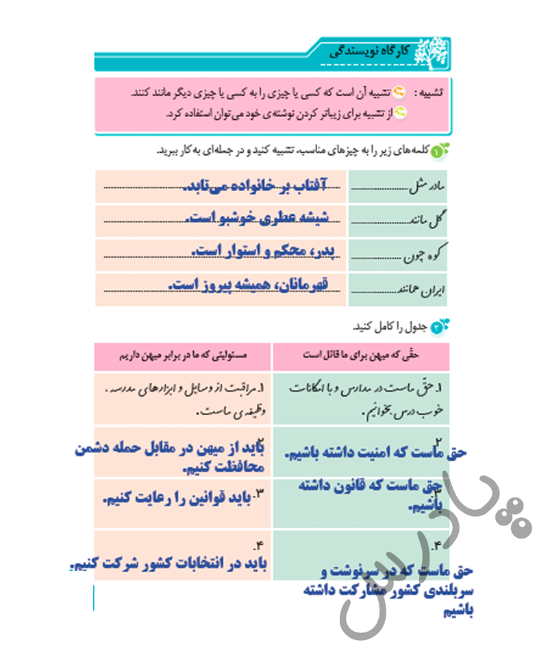 پاسخ درس شش نگارش ششم  صفحه 2