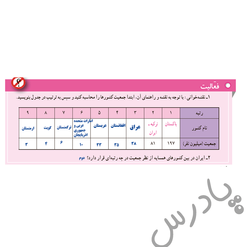 پاسخ درس سیزده مطالعات اجتماعی هفتم  صفحه 1