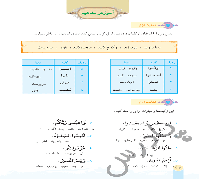 پاسخ درس دوازده قرآن هفتم  صفحه 1