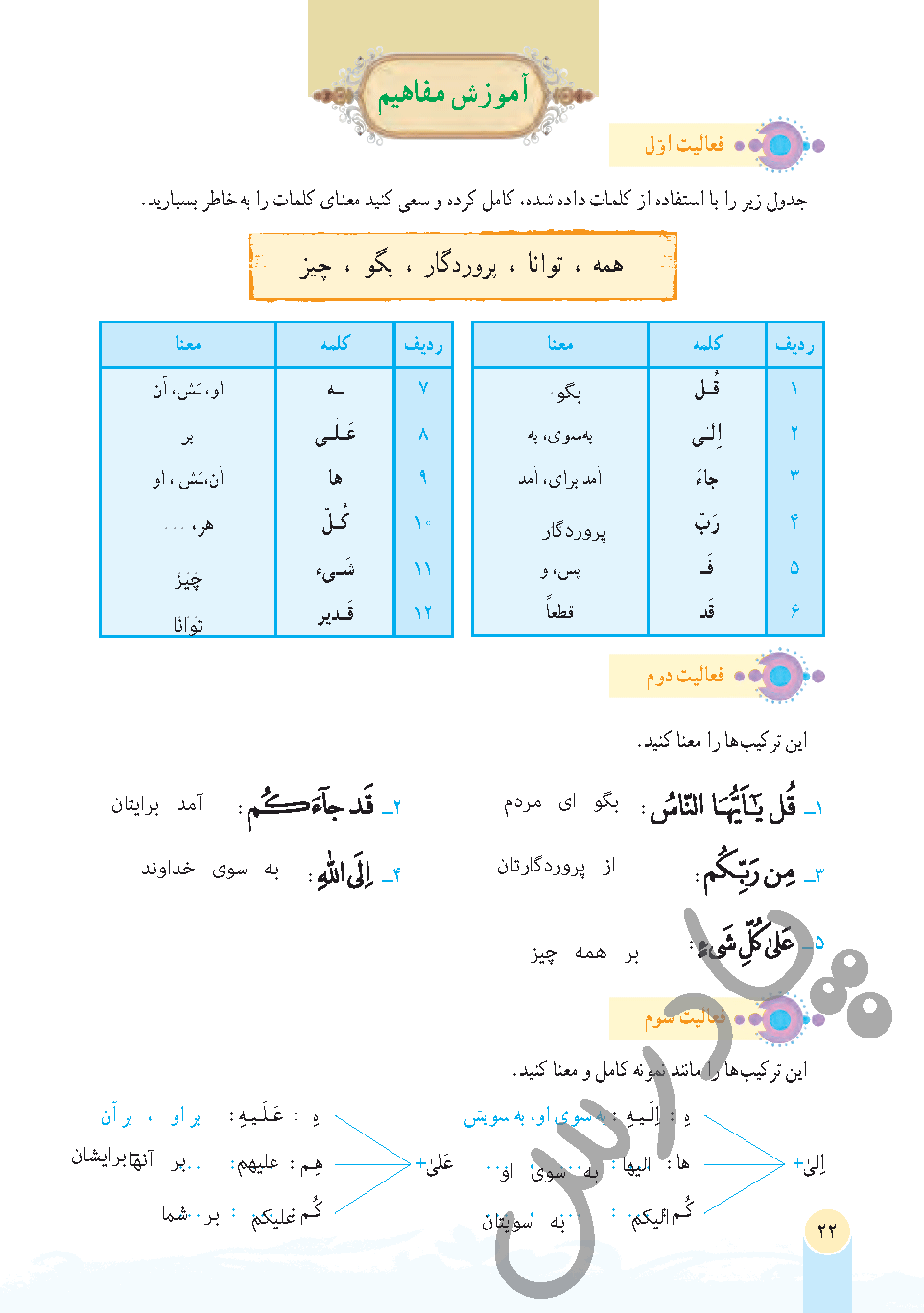 پاسخ درس دو قرآن هفتم  صفحه 1