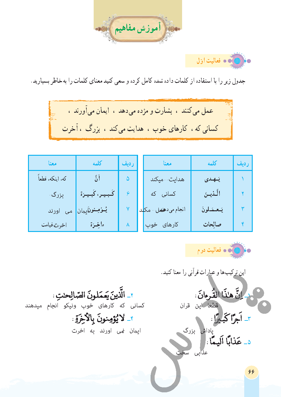 پاسخ درس هفت قرآن هفتم  صفحه 1