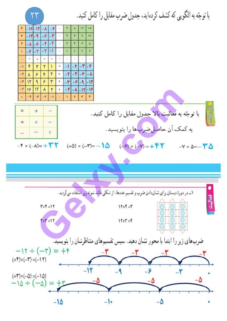 پاسخ فصل دو ریاضی هفتم  صفحه 20