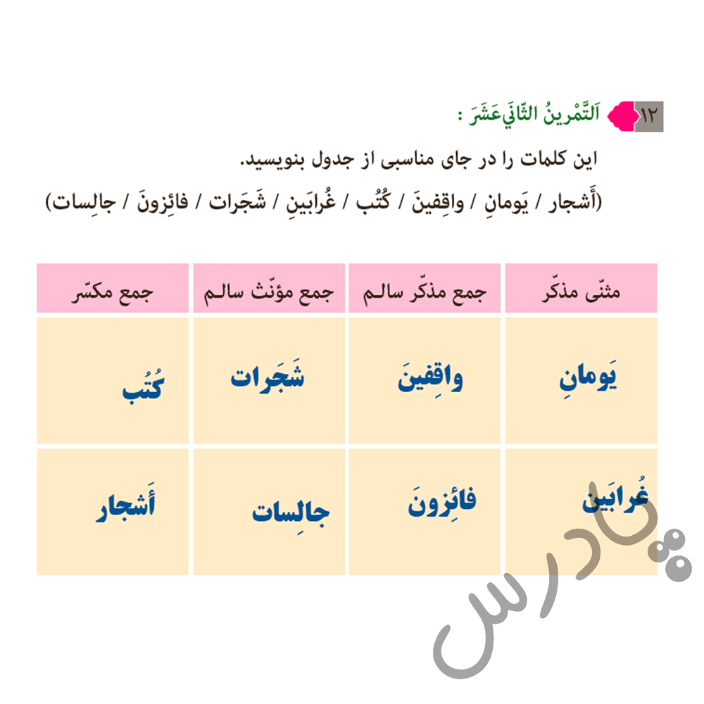 پاسخ درس 1 عربی هشتم  صفحه 13