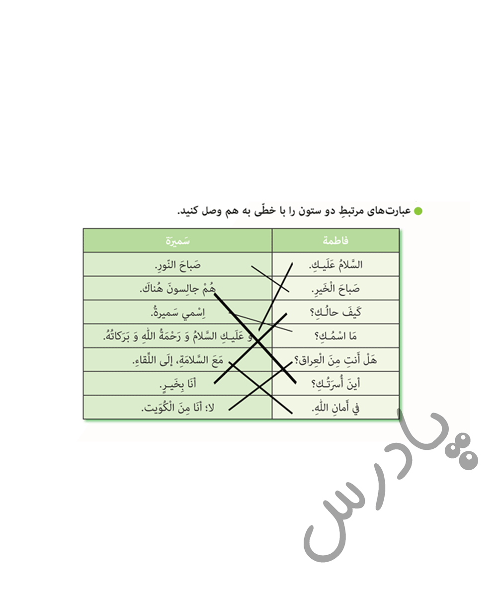 پاسخ درس 1 عربی هشتم  صفحه 5