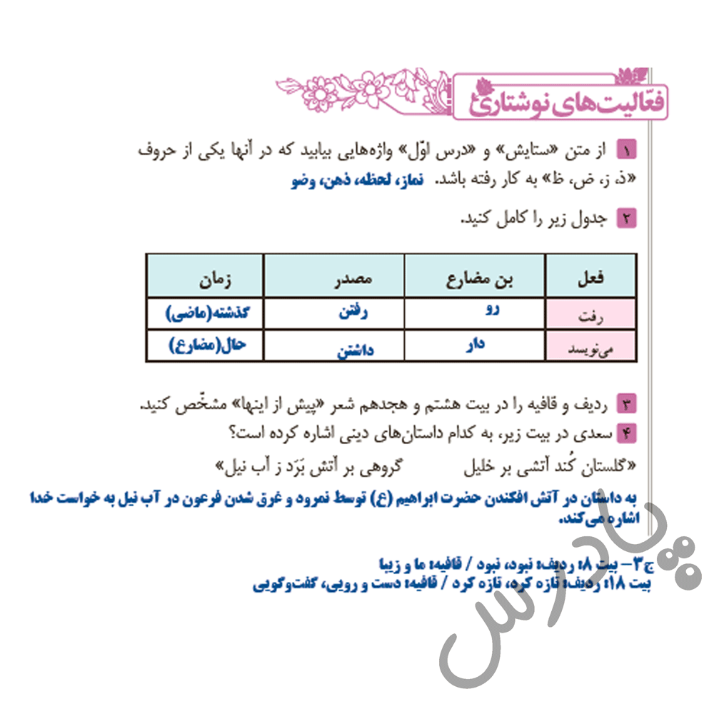 پاسخ درس 1 فارسی هشتم  صفحه 5
