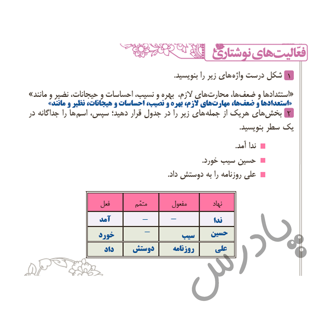 پاسخ درس 4 فارسی هشتم  صفحه 4