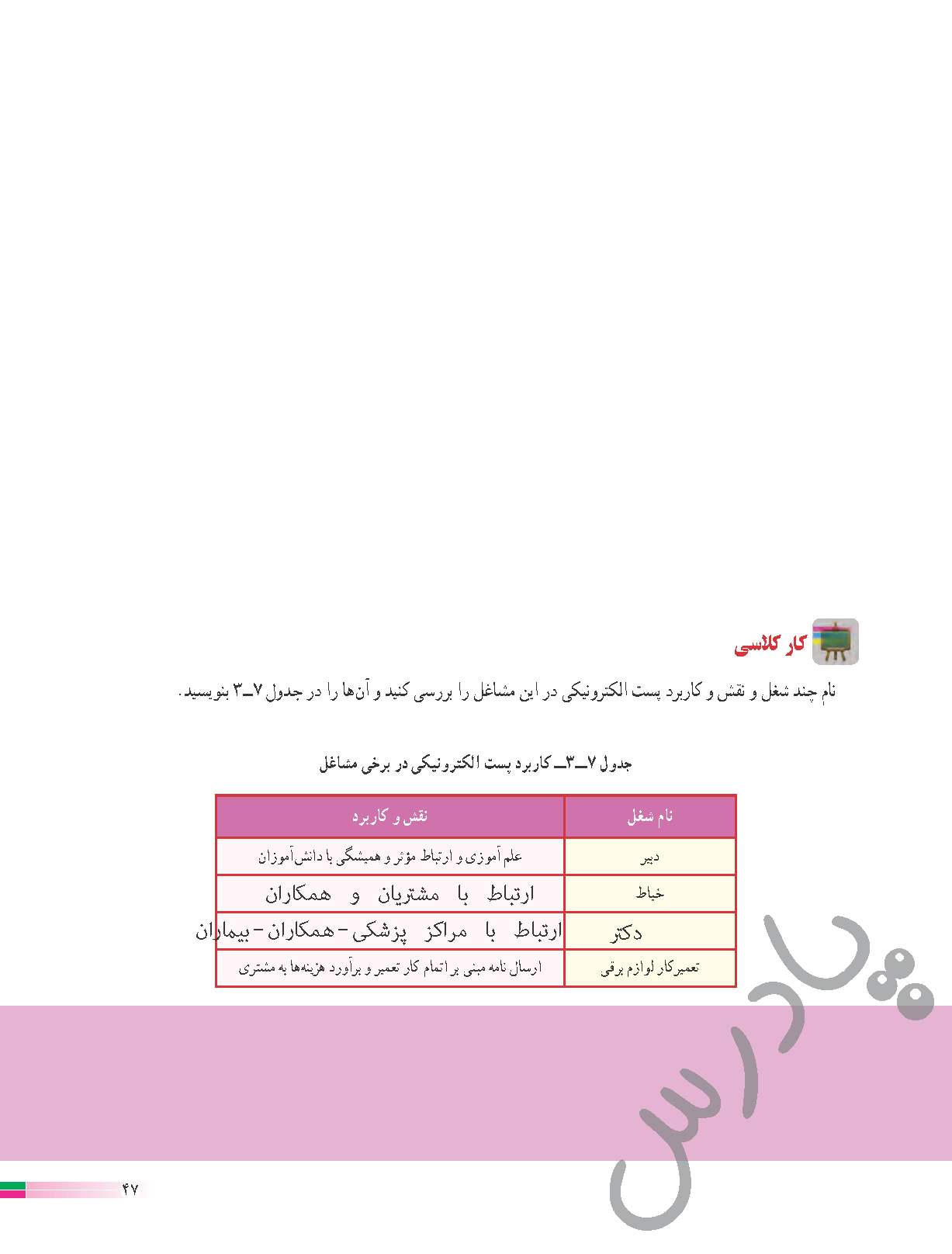 پاسخ پودمان 3 کار و فناوری هشتم  صفحه 5