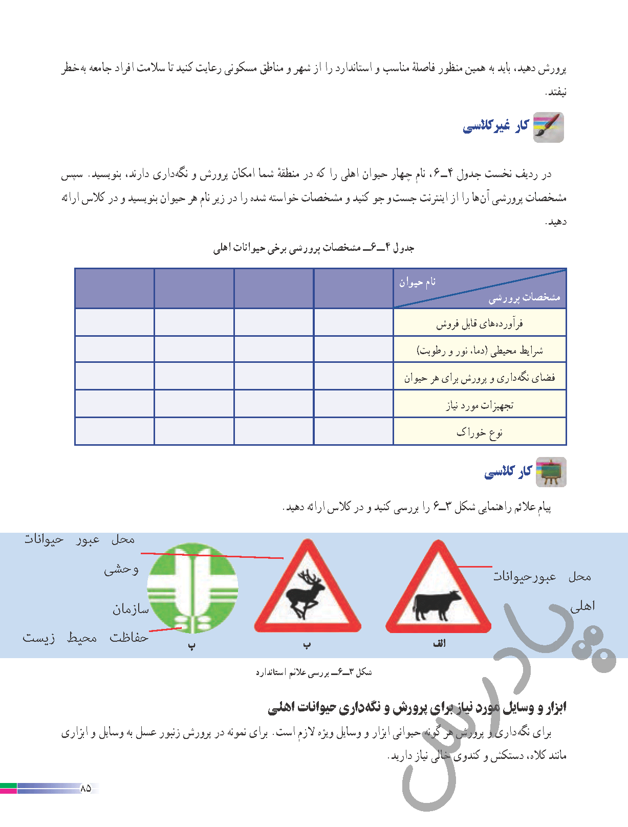 پاسخ پودمان 6 کار و فناوری هشتم  صفحه 3