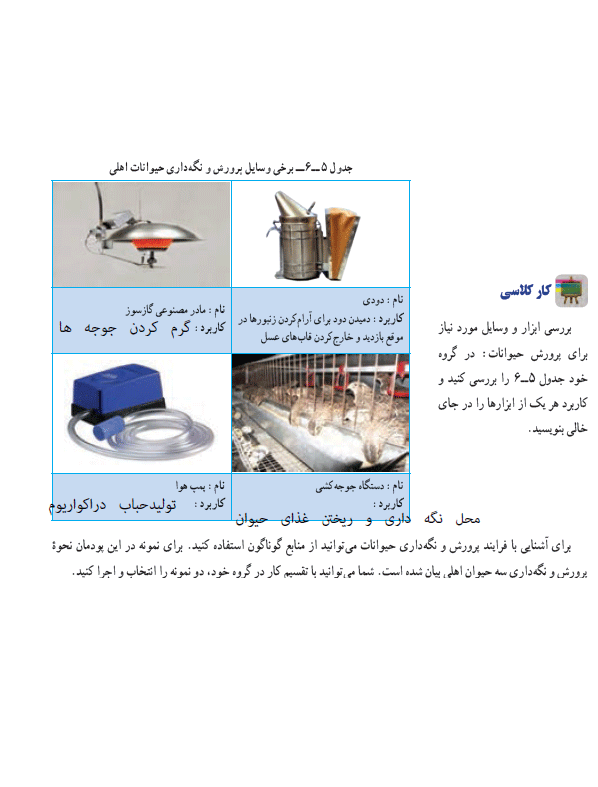 پاسخ پودمان شش کار و فناوری هشتم  صفحه 4