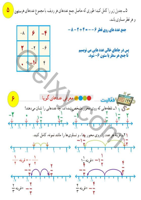 پاسخ فصل 1 ریاضی هشتم  صفحه 7