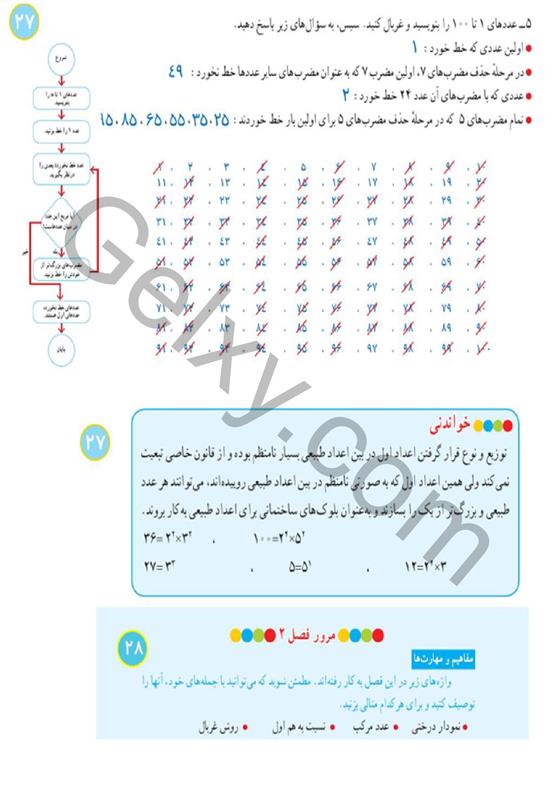 پاسخ فصل دو ریاضی هشتم  صفحه 11