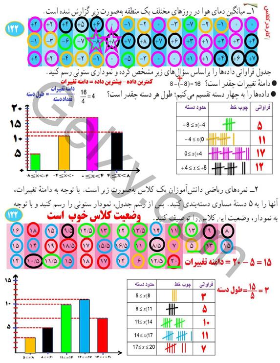 پاسخ فصل 8 ریاضی هشتم  صفحه 4