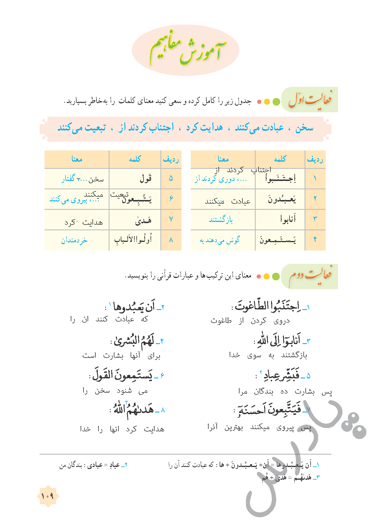 پاسخ درس 11 قرآن هشتم  صفحه 3