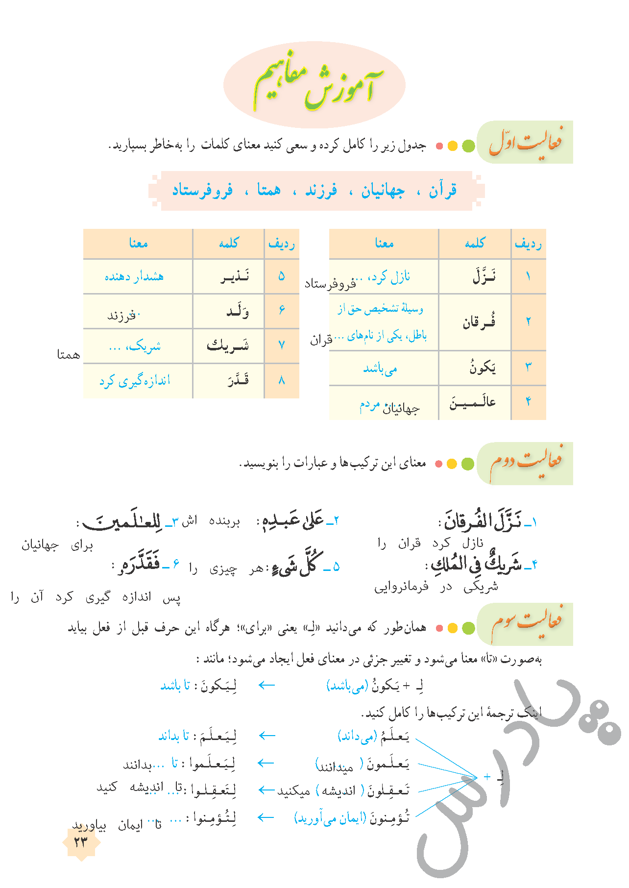 پاسخ درس 2 قرآن هشتم  صفحه 1
