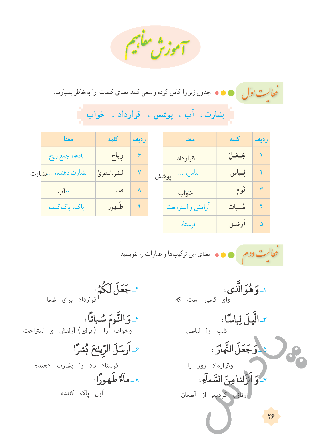 پاسخ درس 2 قرآن هشتم  صفحه 3