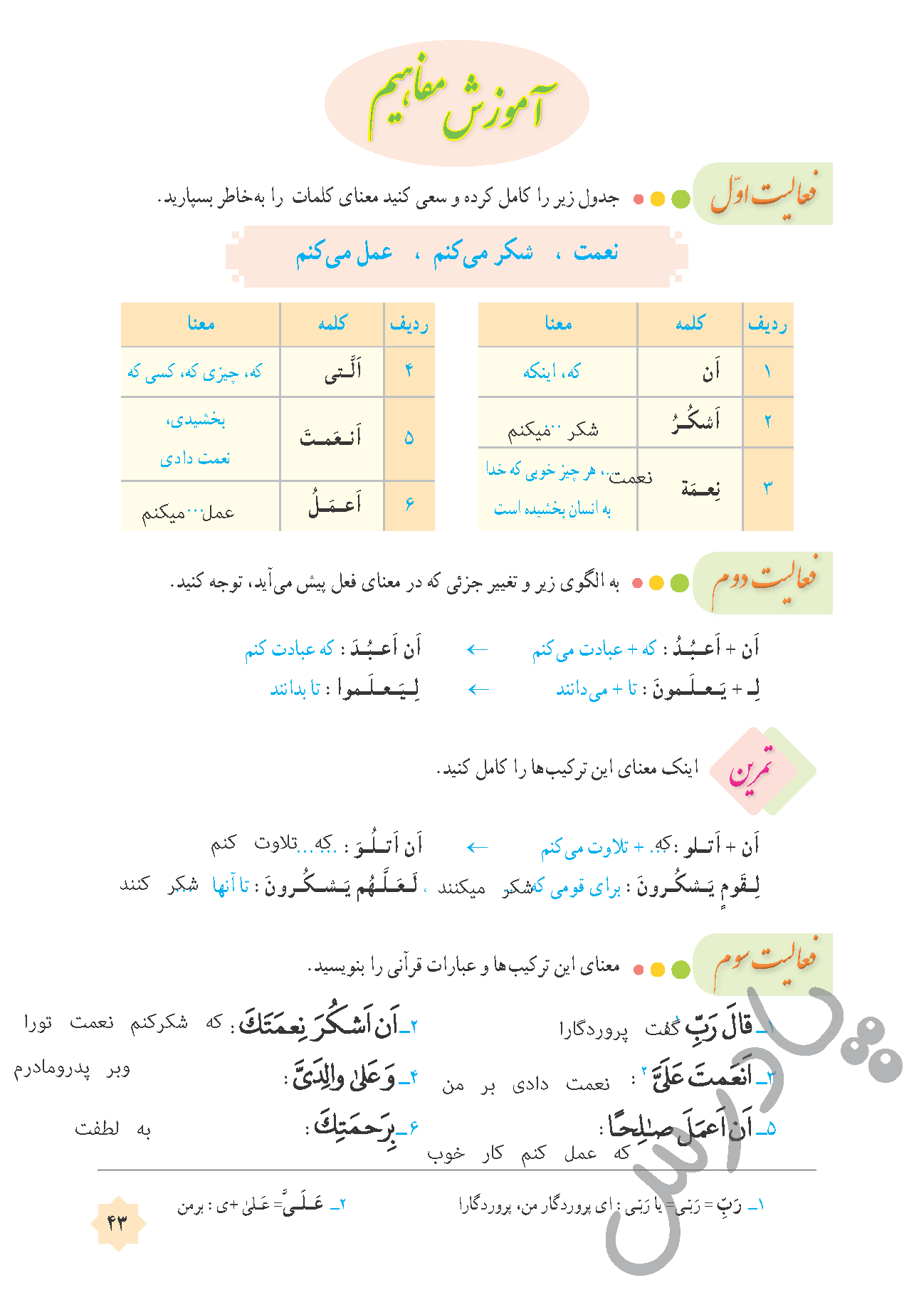 پاسخ درس 4 قرآن هشتم  صفحه 1