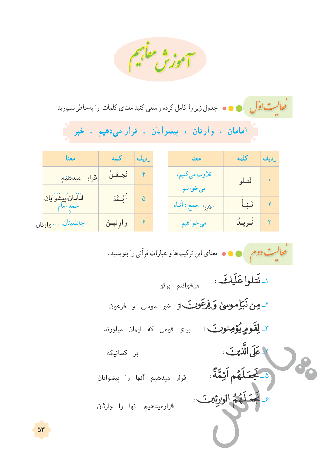 پاسخ درس 5 قرآن هشتم  صفحه 1
