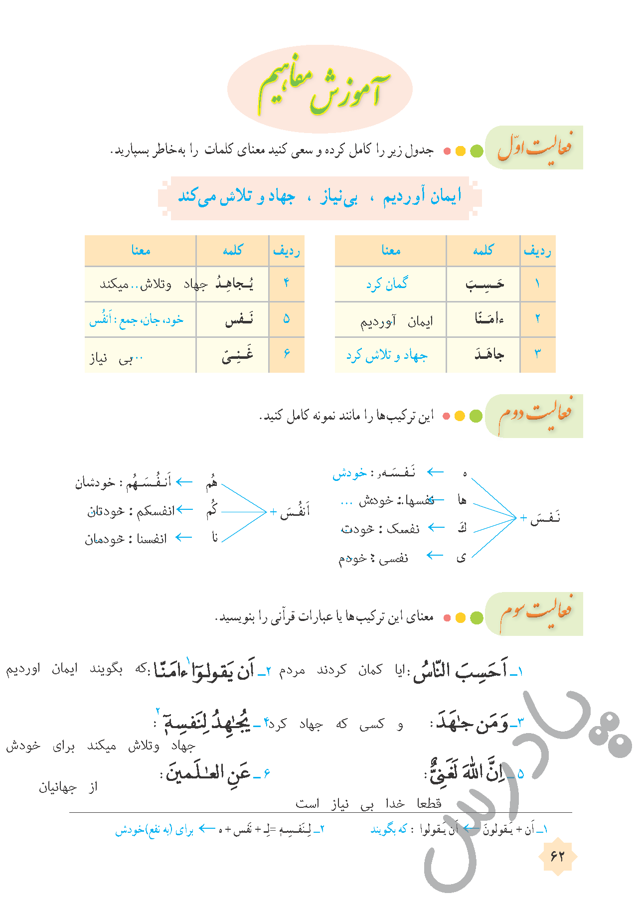 پاسخ درس 6 قرآن هشتم  صفحه 1