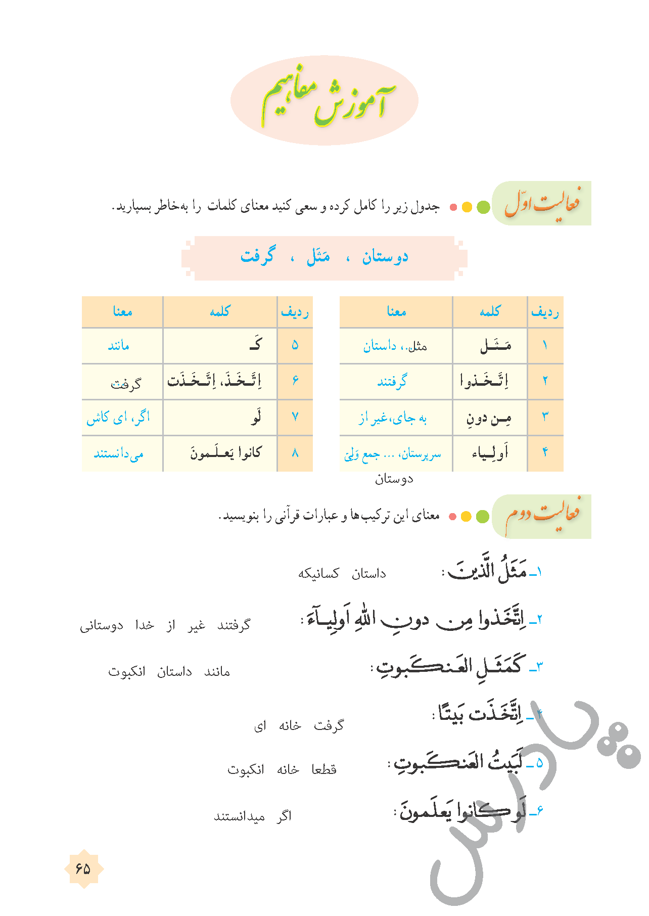 پاسخ درس 6 قرآن هشتم  صفحه 3